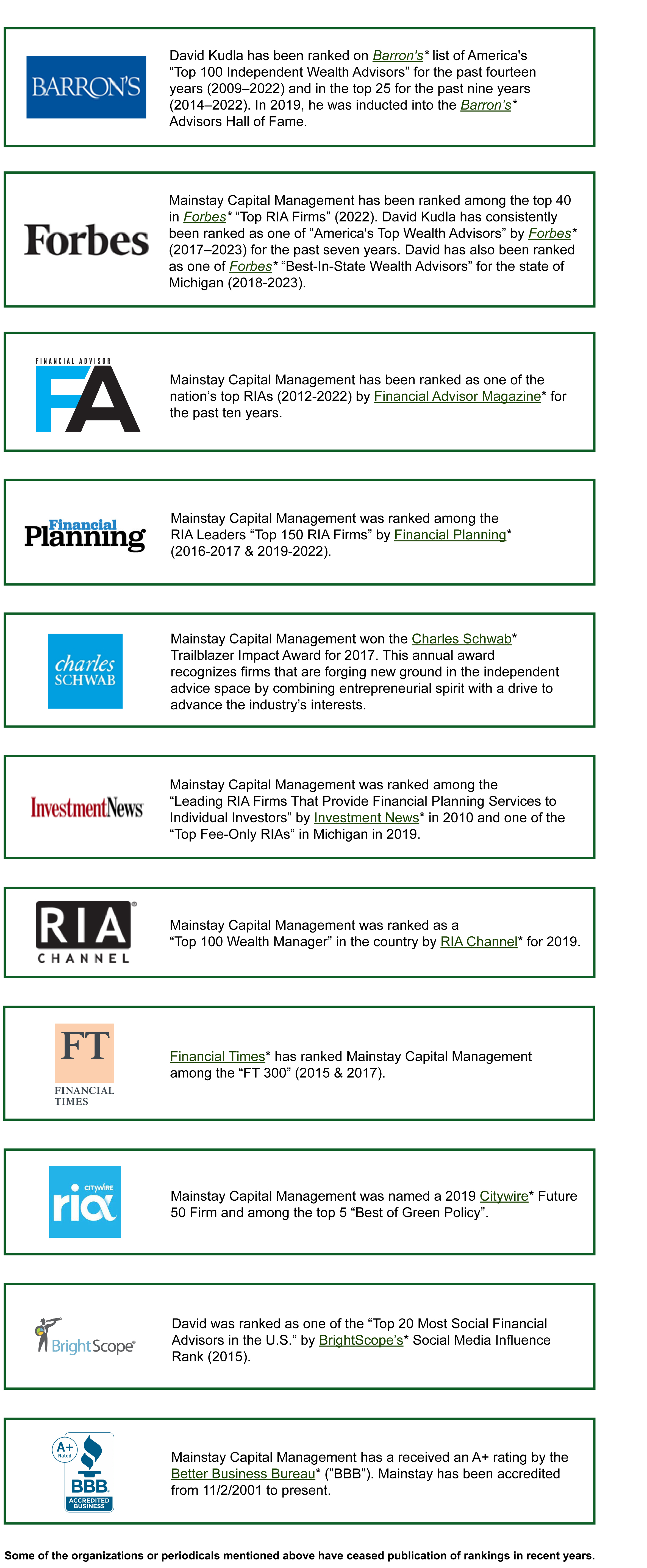 Mainstay Industry Recognition 5.24.2023