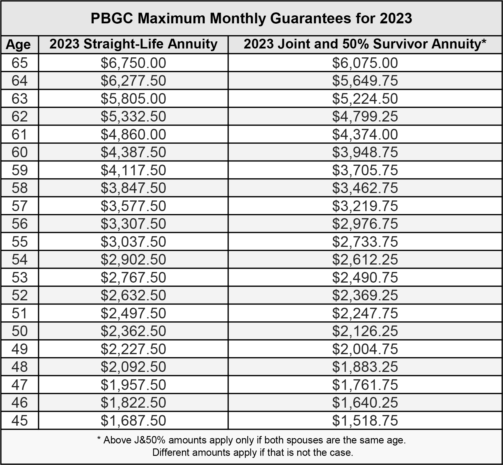PBGC.23