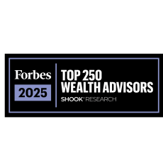 Americas Top Wealth Advisors 2025